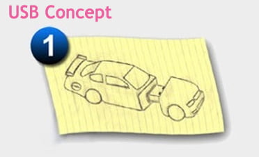 Custom USB Memory Stick Process 1 Custom USB Memory Stick Process 1