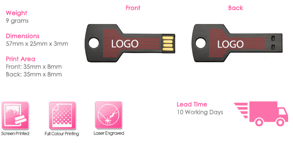 Key USB Stick Print Area