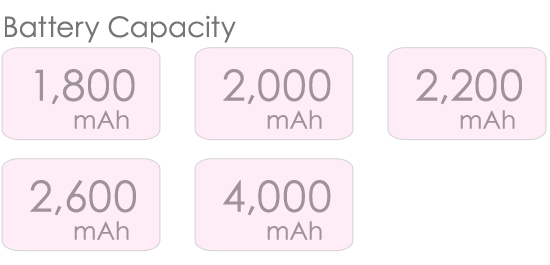Detroit mah battery capacity