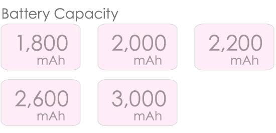 Jersey mah battery capacity