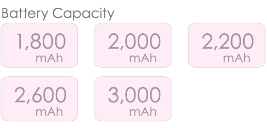 Vegas mah battery capacity Vegas mah battery capacity
