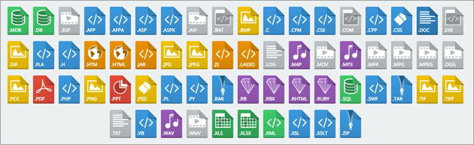 USB File Formats