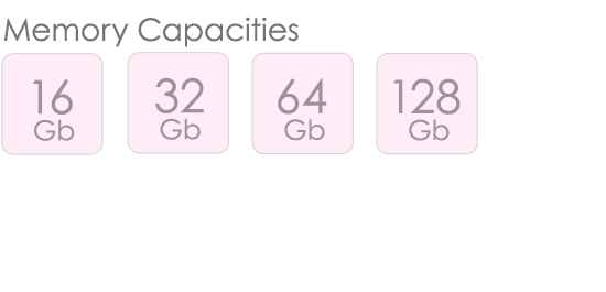 Hercules Type-C USB Drive Capacities Hercules Type-C USB Drive Capacities