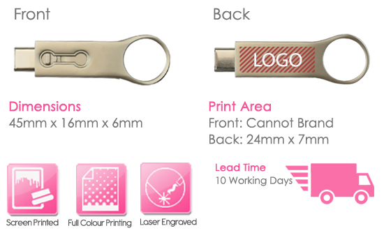 Troy USB Stick Print Area Troy USB Stick Print Area
