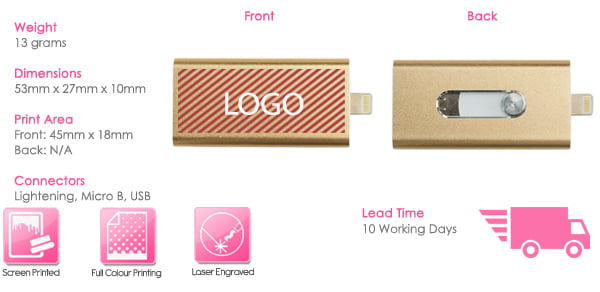 Odin USB Stick Print Area Odin USB Stick Print Area
