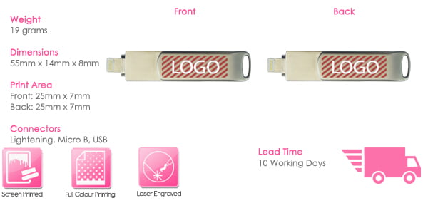 Poseidon USB Stick Print Area Poseidon USB Stick Print Area