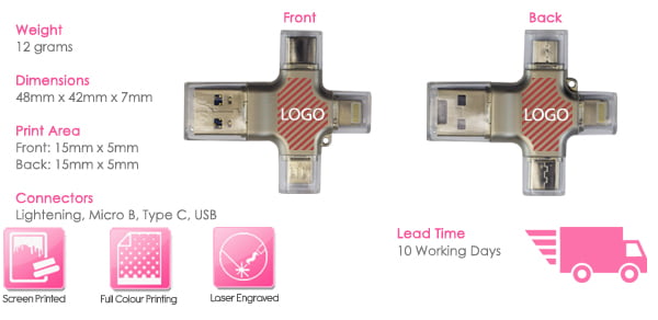 Templar USB Stick Print Area