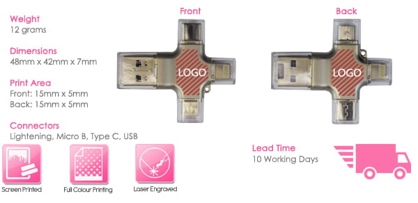 Templar USB Stick Print Area Templar USB Stick Print Area