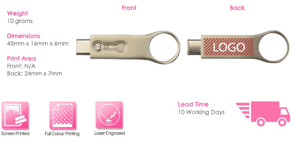 Troy USB Stick Print Area Troy USB Stick Print Area