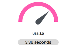 Measure USB Data Transfer Speed