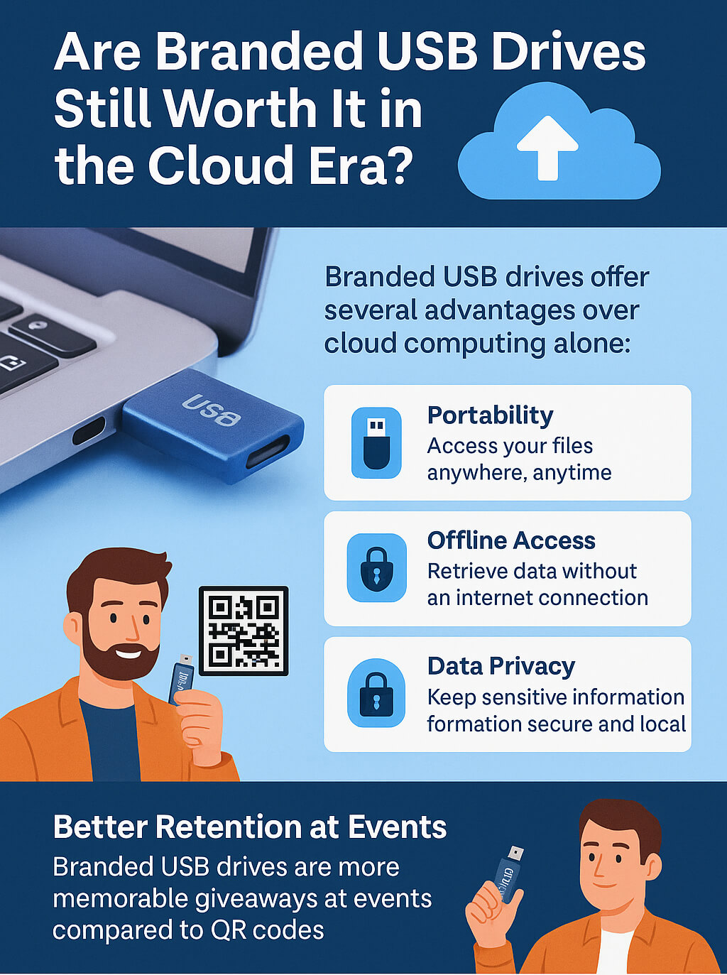 Branded USB Sticks v Cloud Storage